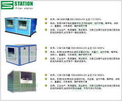 上海斯特欣凈化設備 推廣節能環保產品和技術